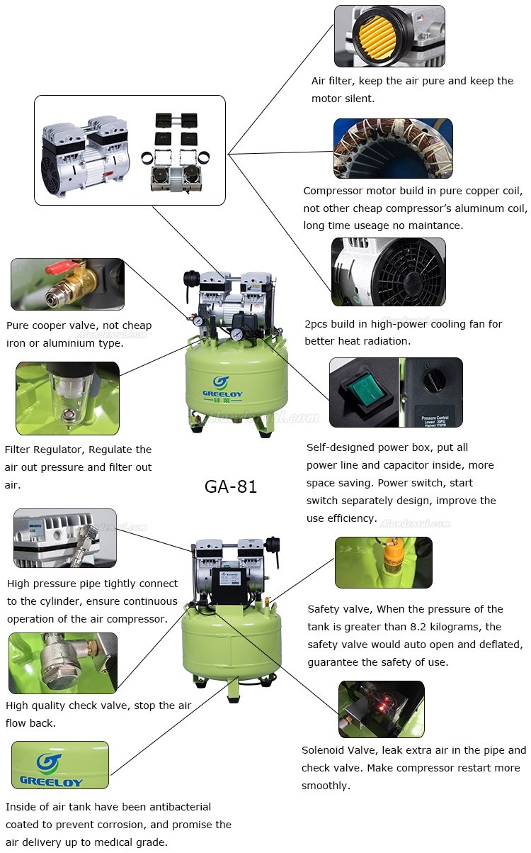 Greeloy® Dental Oilless Air Compressor GA-81 One By Two